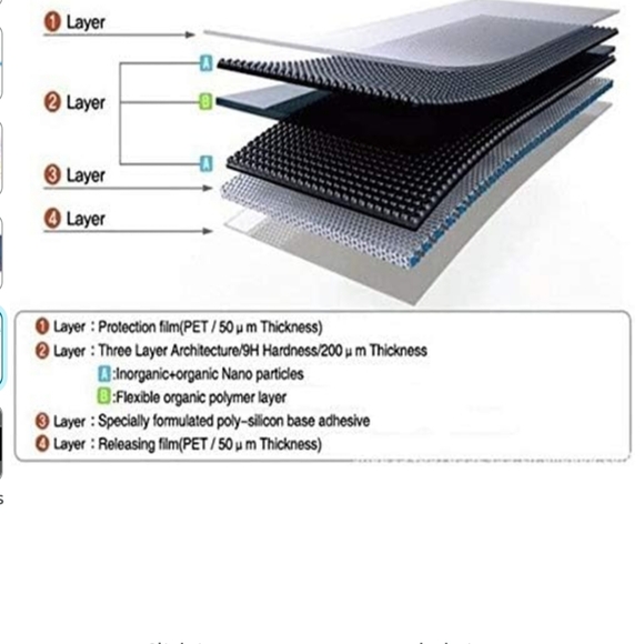 3 pack templered screen protector for iPhone 11,XR (12) - Picture 2 of 6